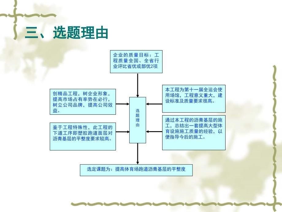 提高奥体中心沥青基层平整度--济南汇通市政_第5页