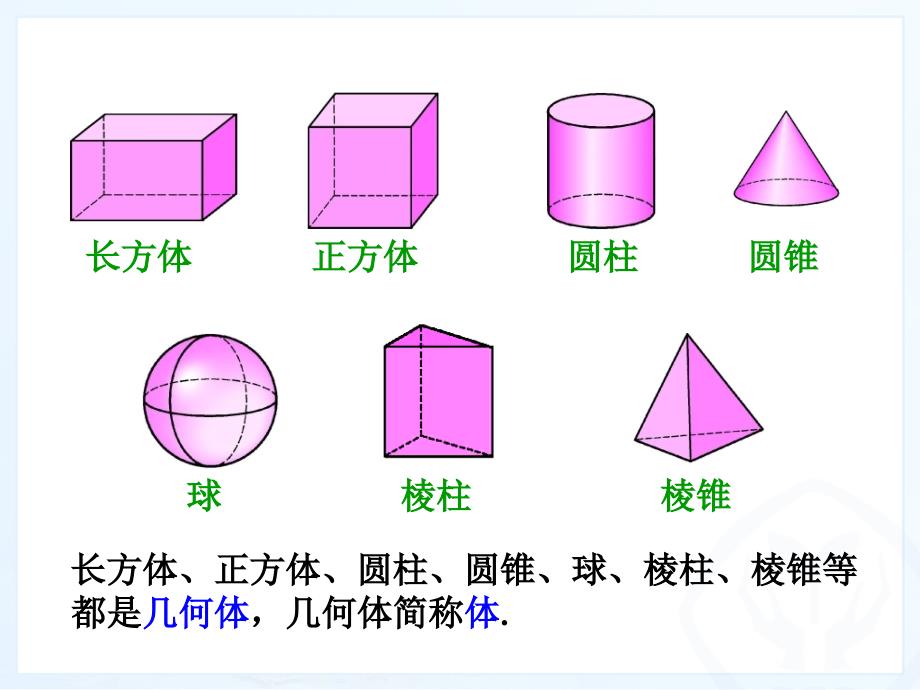 《点、线、面、体》PPT课件5-七年级上册数学人教版_第4页