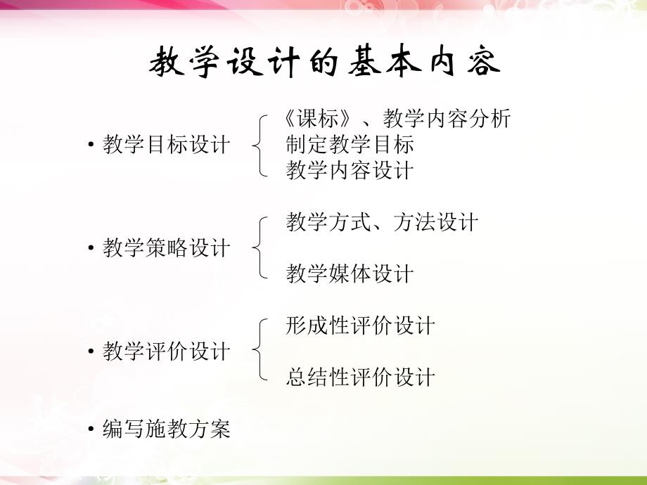 教学目标的制定与达成的策略s_第3页