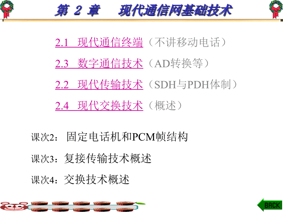 现代通信网技术基础.ppt_第1页