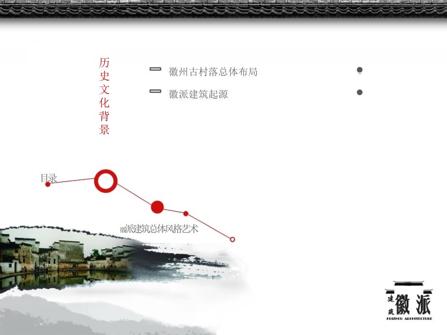 《徽派建筑设计》PPT课件.ppt_第3页