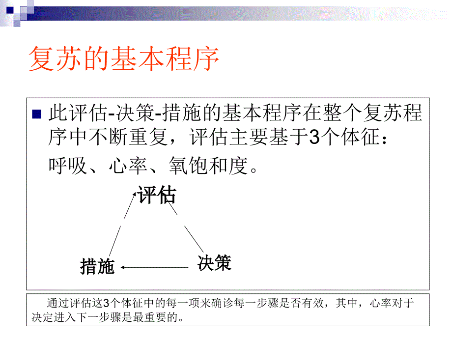 新生儿窒息复苏最新PPT课件.ppt_第4页