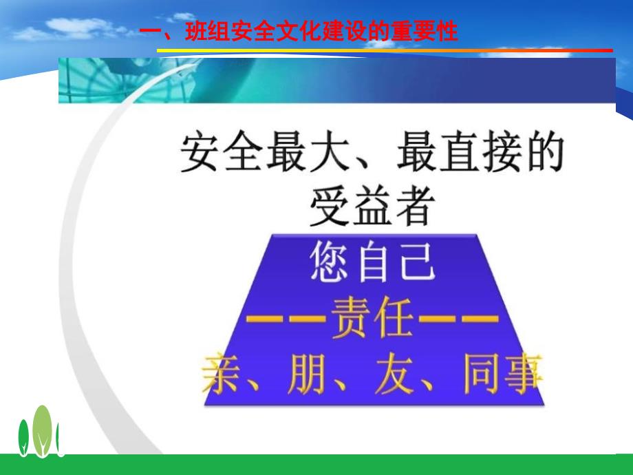 班组安全文化建设PPT课件_第4页