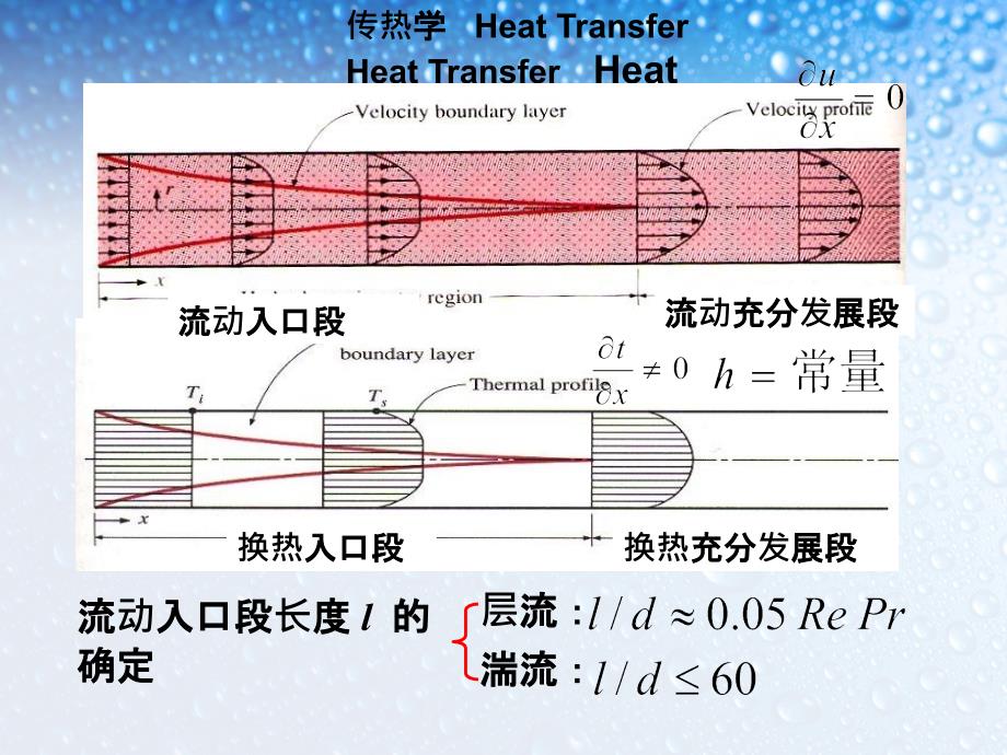 单相流体强制对流换热实验关联式_第4页