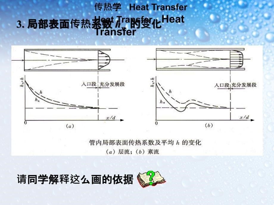 单相流体强制对流换热实验关联式_第5页