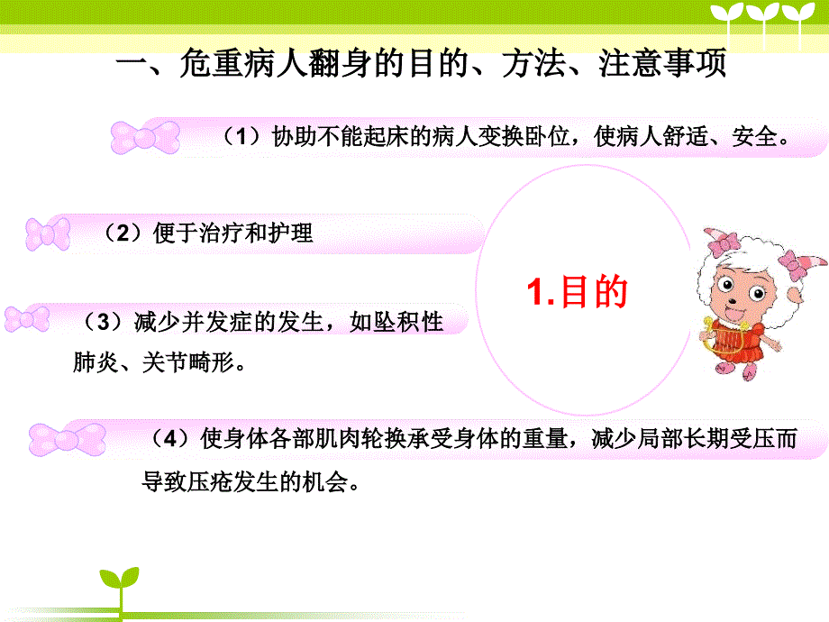 翻身拍背吸痰_第3页