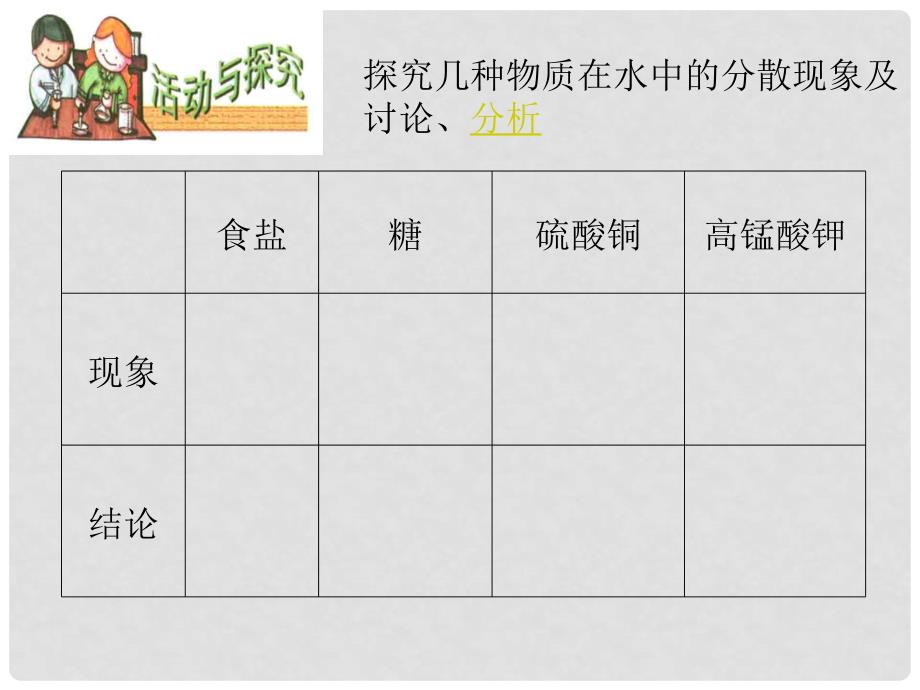 九年级化学 6.1 物质的溶解课件 沪教版_第2页