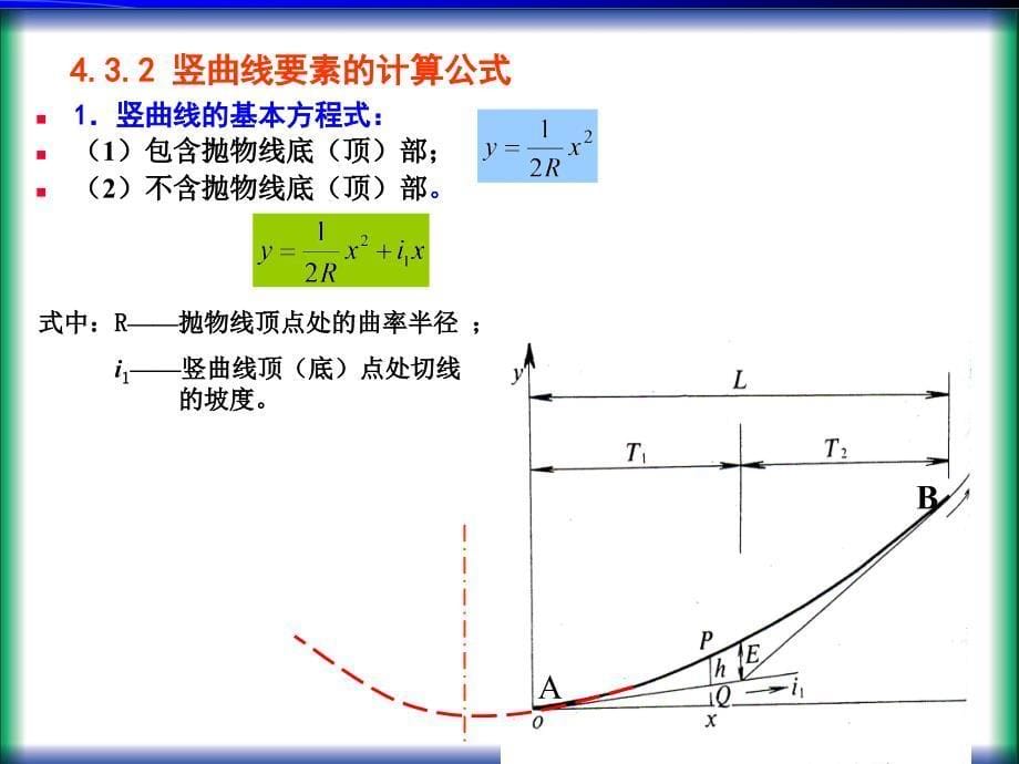 竖曲线的作用及线形.ppt_第5页