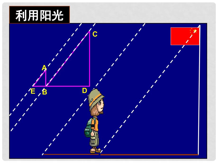广东省深圳市宝安实验中学八年级数学下册 测量旗杆的高度课件 北师大版_第4页