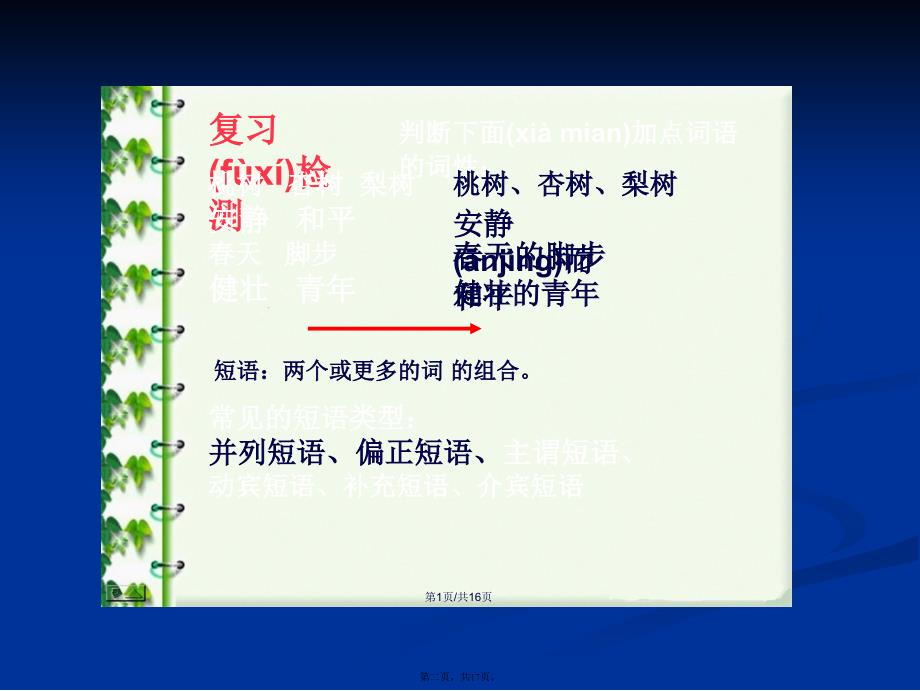 sct并列短语偏正短语学习教案_第2页