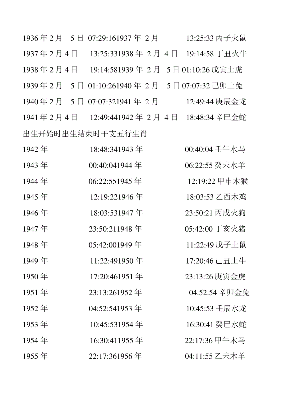 老黄历生肖查询表_第3页