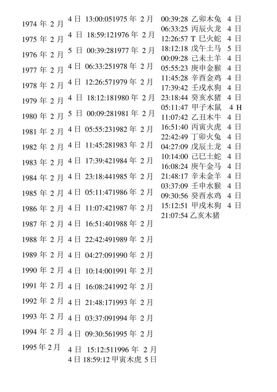 老黄历生肖查询表_第5页