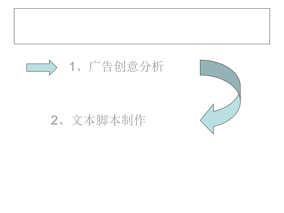 南方黑芝麻糊影视广告脚本分析.ppt_第3页