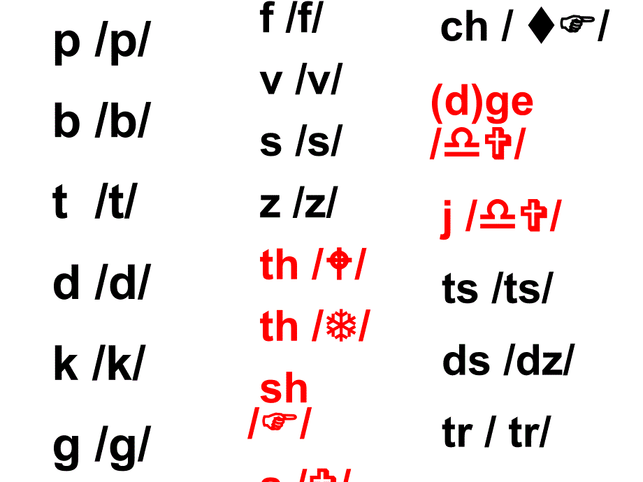 开闭音节课件.ppt_第4页