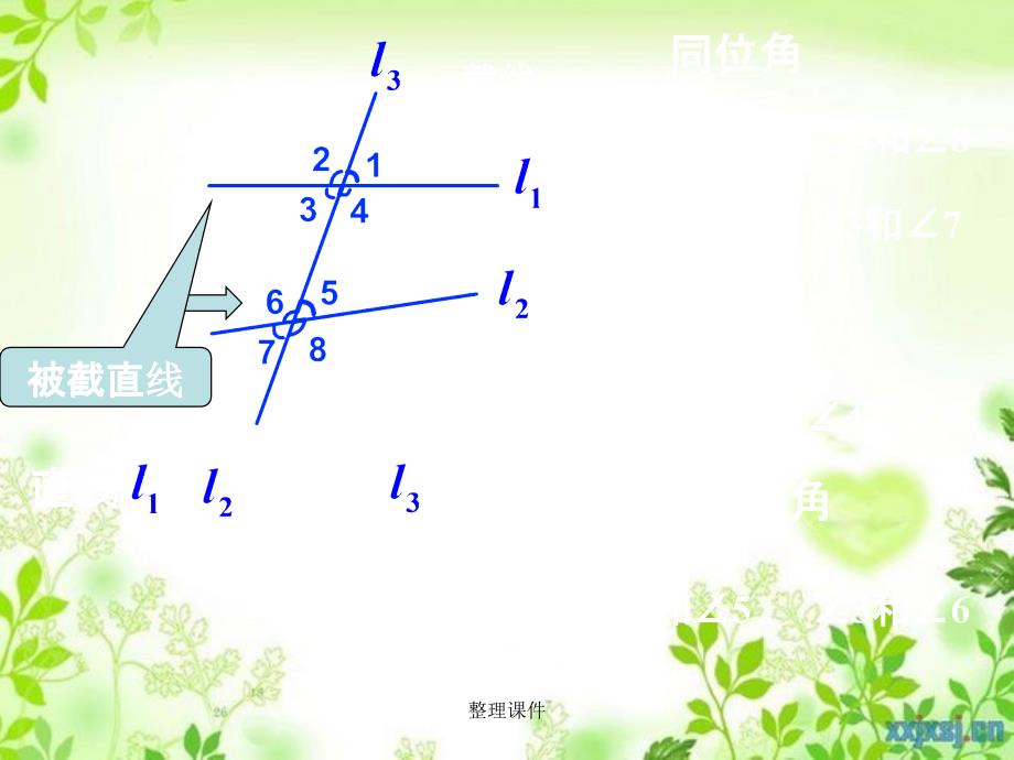 201x七年级数学下册5.1.3同位角内错角同旁内角2新人教版_第4页