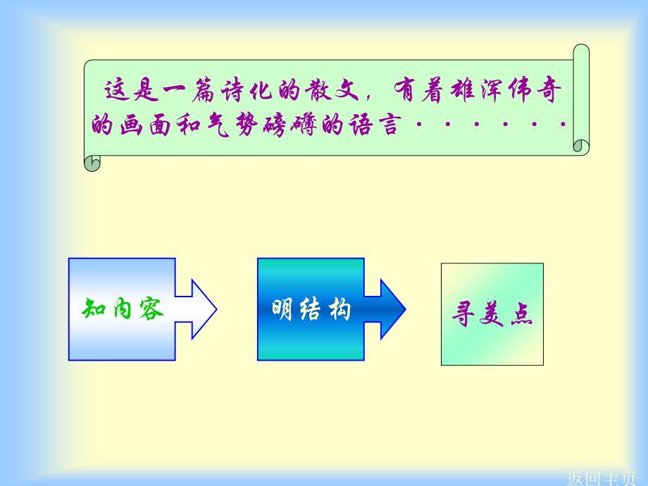 安塞腰鼓01_第2页