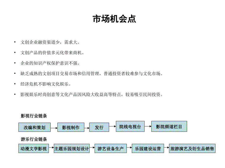 文化创意项目众筹平台介绍_第3页