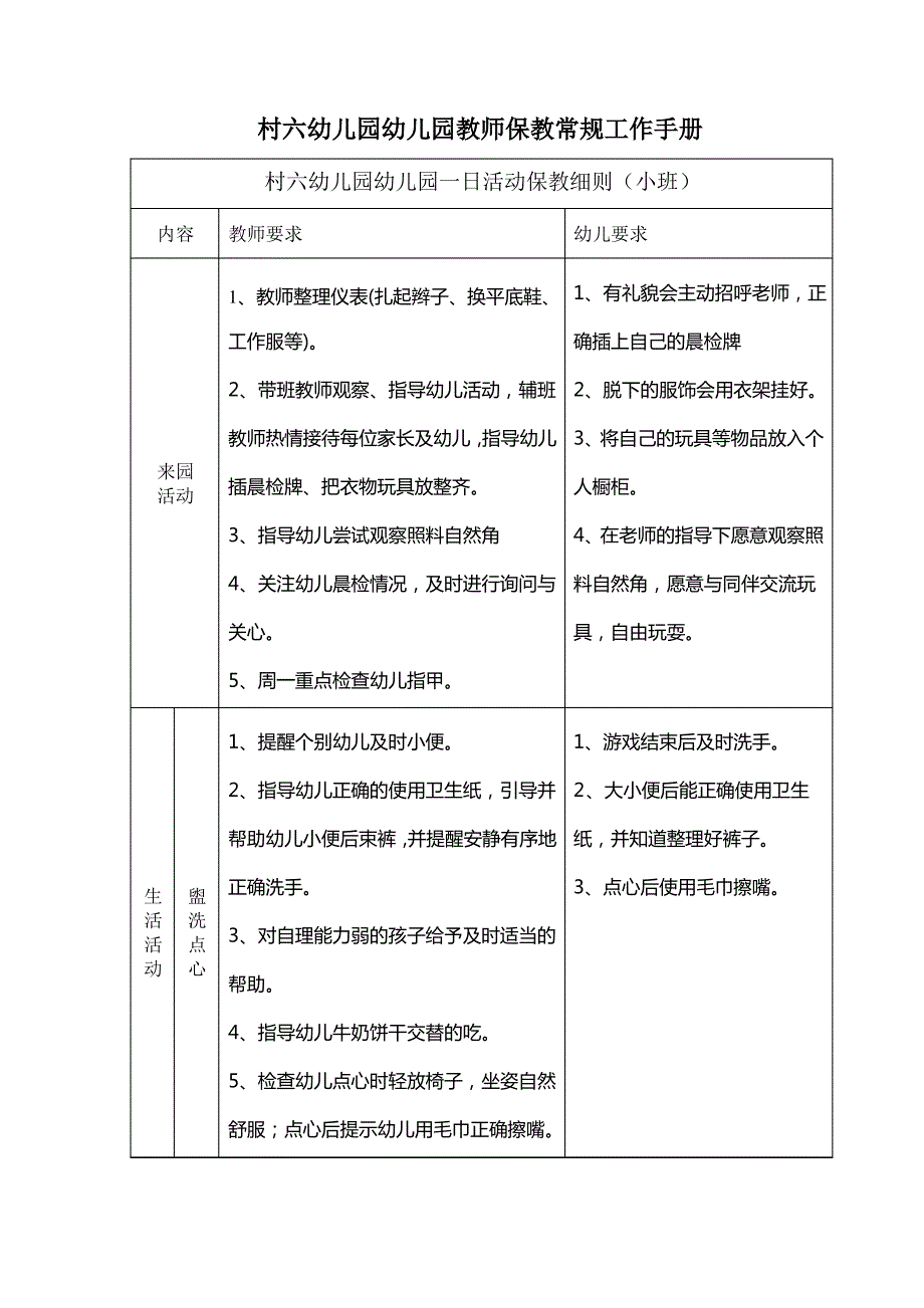 村六幼儿园幼儿园教师保教常规工作手册_第1页