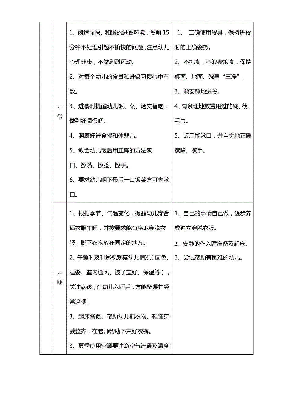 村六幼儿园幼儿园教师保教常规工作手册_第2页