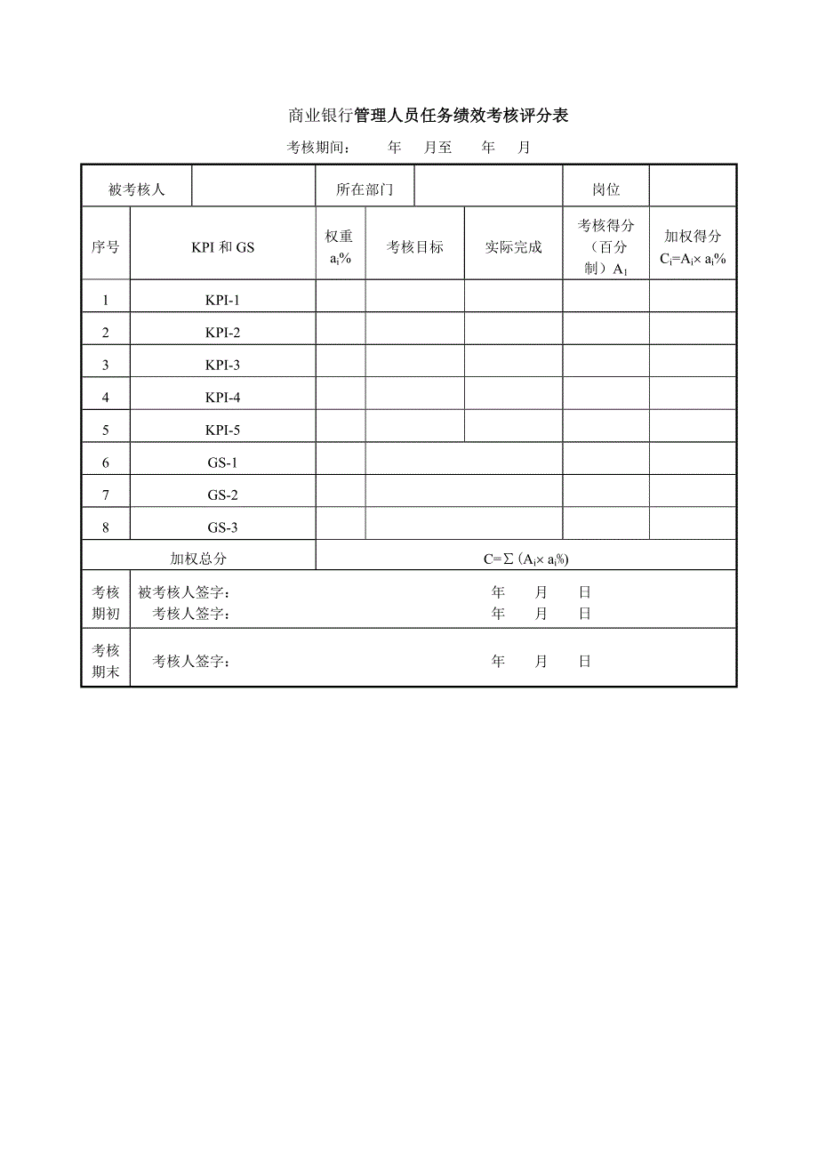 商业银行管理人员任务绩效考核评分表_第1页