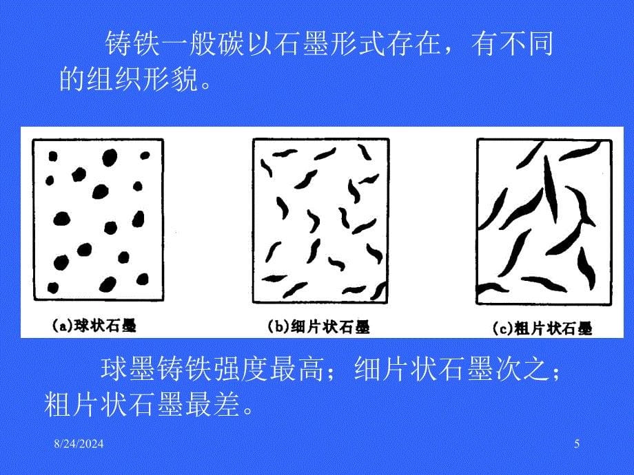 化工设备常用金属与非金属材料_第5页