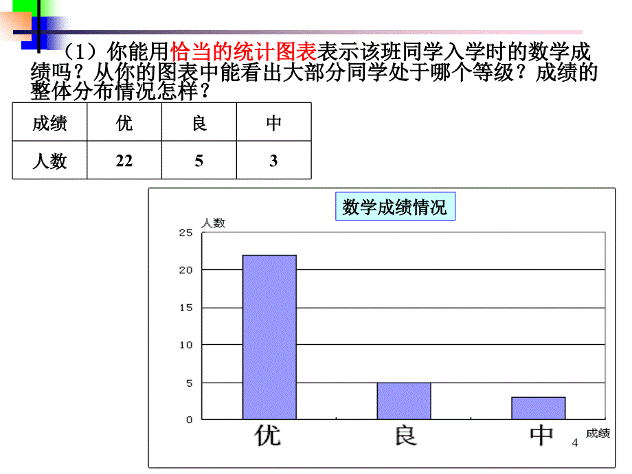 数据的表示(正稿_第4页