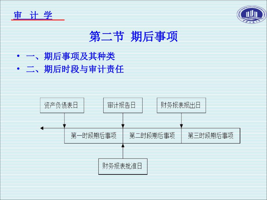 完成审计工作与审计报告课件_第4页