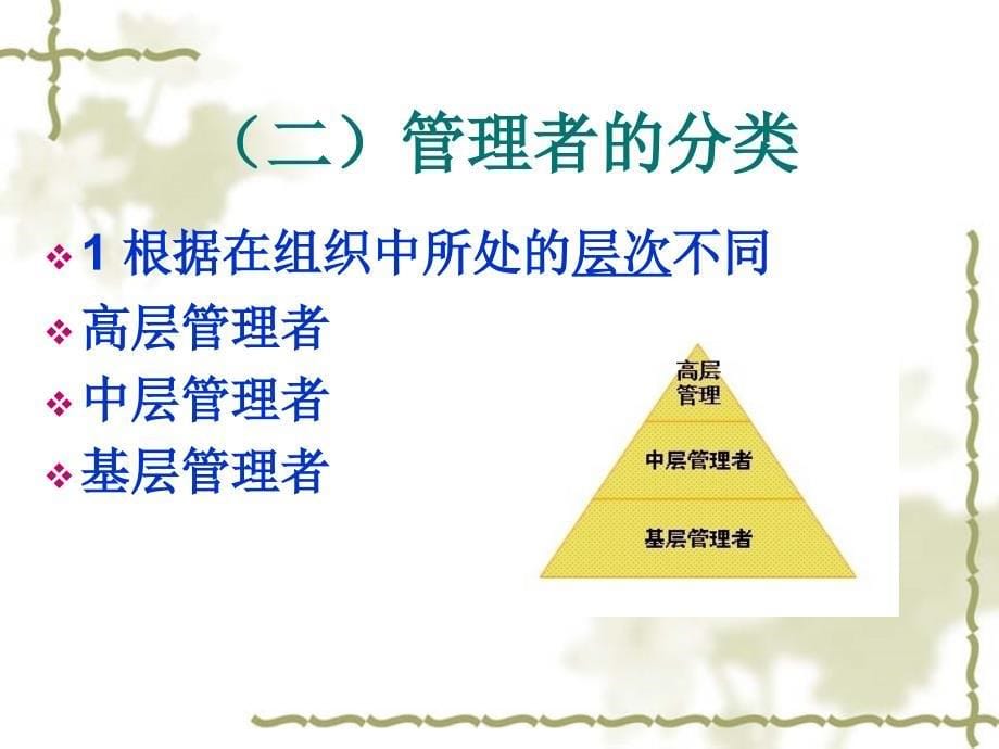 人力资源管理实用技术人力资源管理者和人力资源管理部门教学课件PPT_第5页