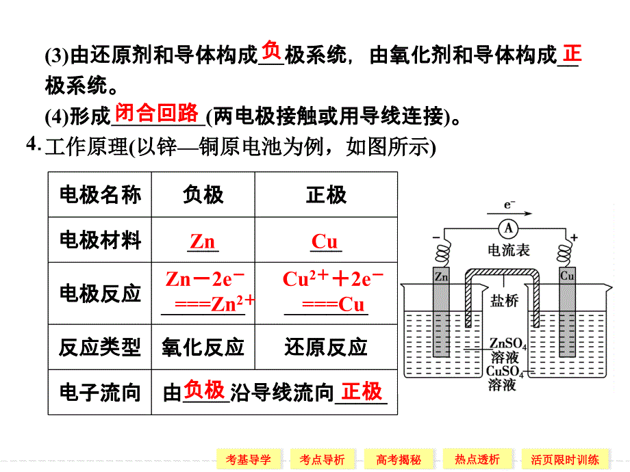 复习提纲第二单元原电池化学电源_第3页