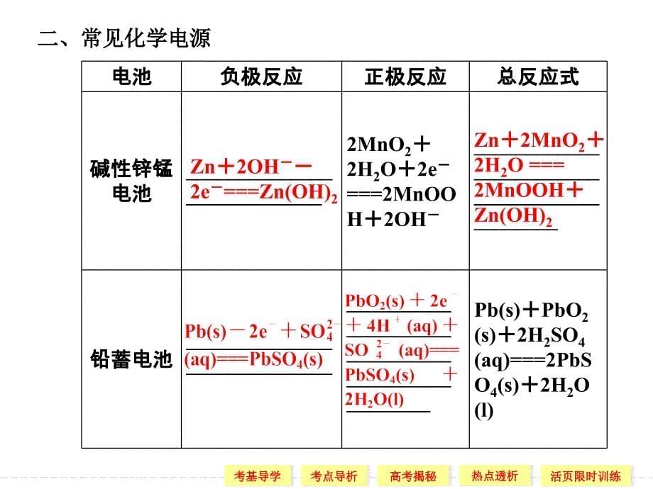 复习提纲第二单元原电池化学电源_第5页