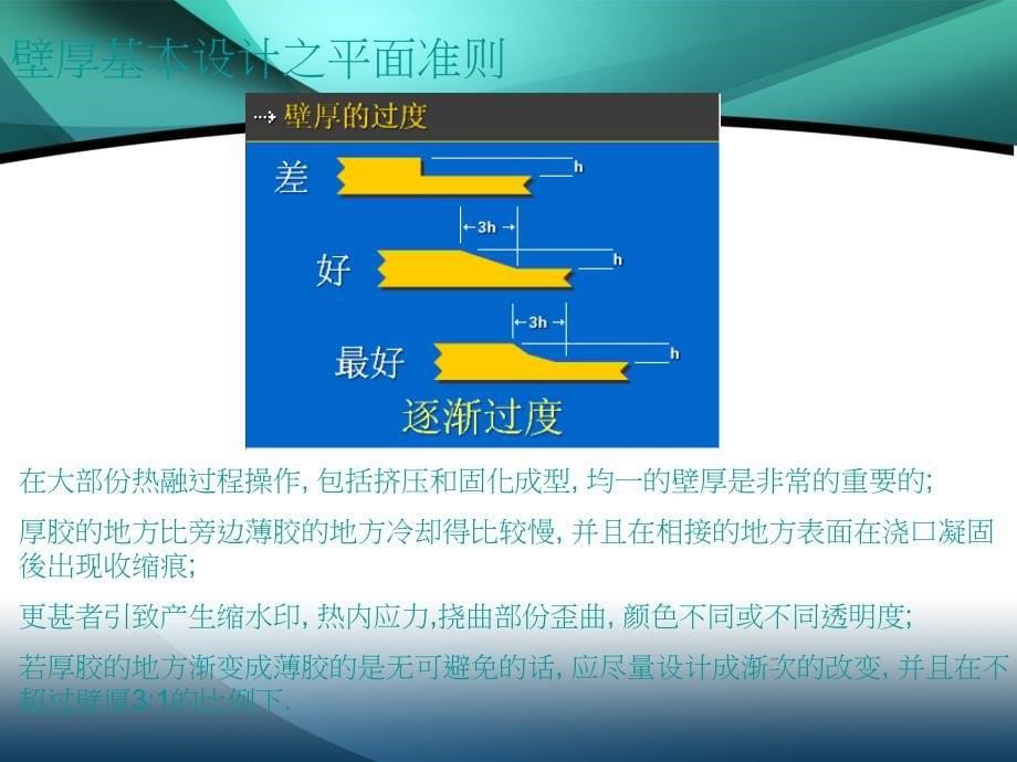 塑胶零件加强筋壁厚卡扣设计及经验_第5页