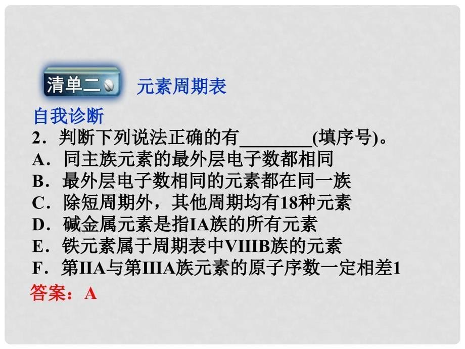 高考化学总复习 5.2元素周期律与元素周期表课件 苏教版_第5页