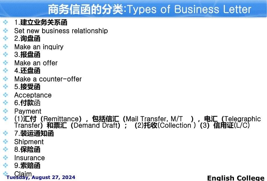 国际贸易英语商务信函汉英翻译ppt课件_第5页