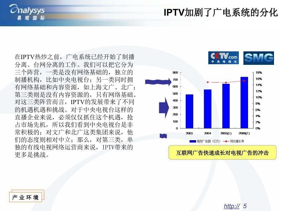 IPTV的发展趋势与策略分析_第5页