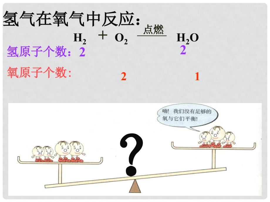 山东省东营市河口区实验学校九年级化学下册《书写化学方程式》课件 新人教版_第4页