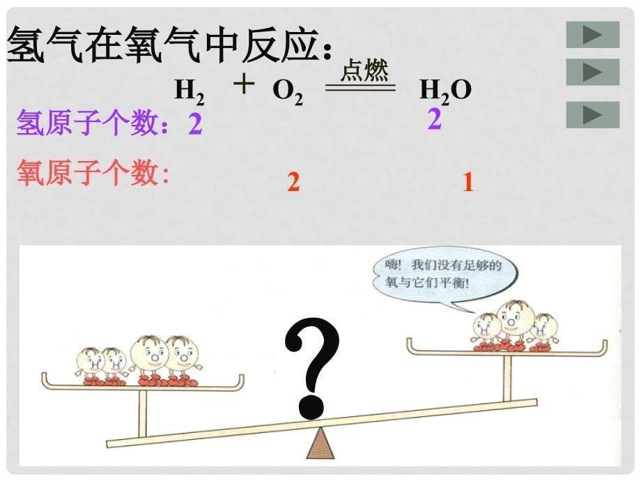 山东省东营市河口区实验学校九年级化学下册《书写化学方程式》课件 新人教版_第5页