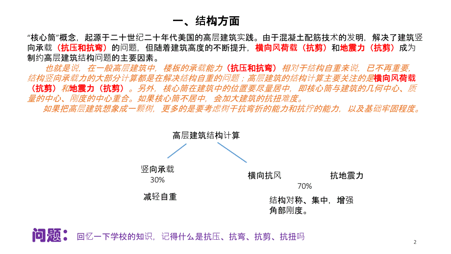 核心筒教程建筑设备全专业_第2页