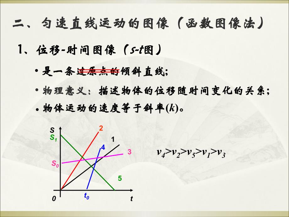 高一物理B匀速直线运动的图像.ppt_第3页