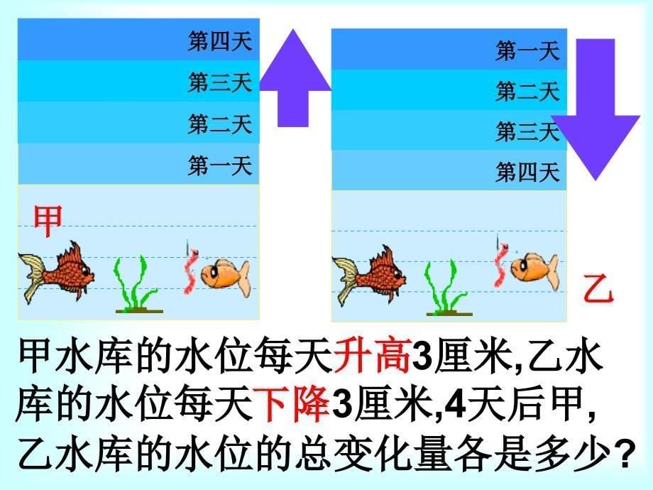 有理数的乘法 (3)_第5页