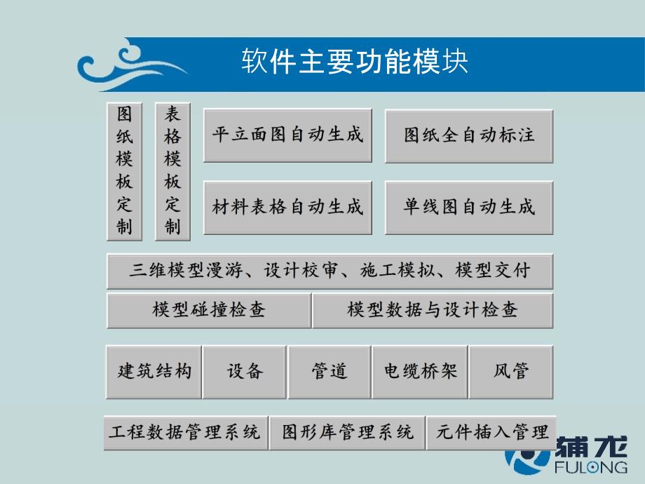 DSOFT高级培训材料_第2页