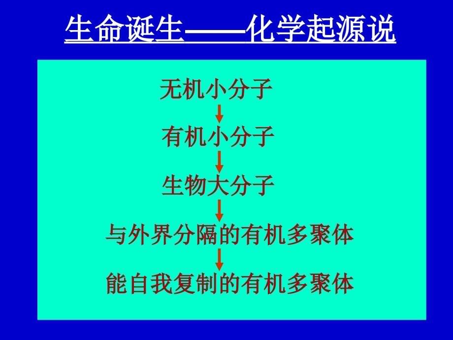 (全)生命科学若干领域研究进展——厦门大学刘广发4_第5页