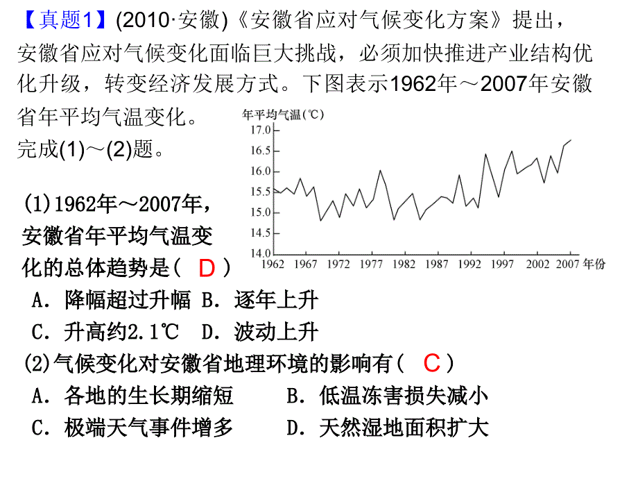 全球气候变化对人类活动的影响_第4页