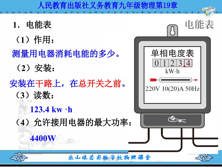 19.1家庭电路[沐风教育]_第3页