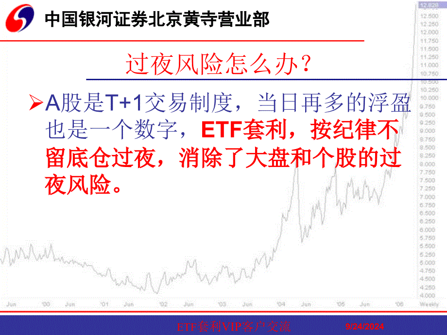 证券投资顾问专业培训：ETF套利VIP客户交流_第4页