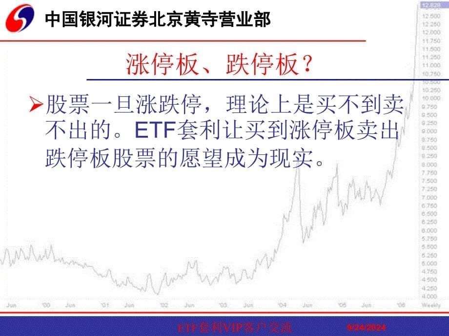 证券投资顾问专业培训：ETF套利VIP客户交流_第5页