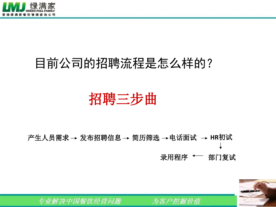 招聘技巧从细节谈招聘一_第2页