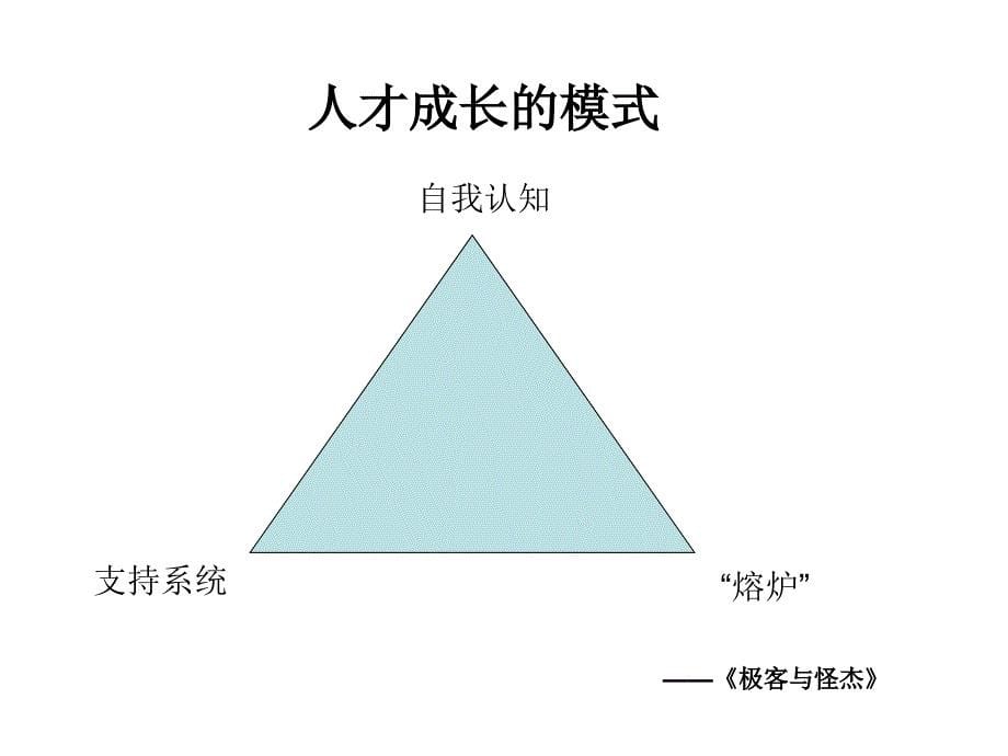 部门经理关注员工成长培训_第5页