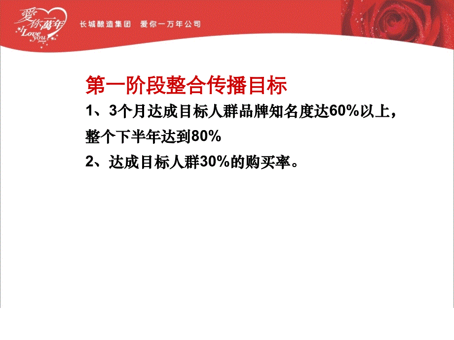 沙城萄萄酒品牌传播表现案课件_第2页