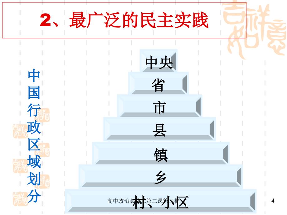 高中政治必修二第二课第三框课件_第4页