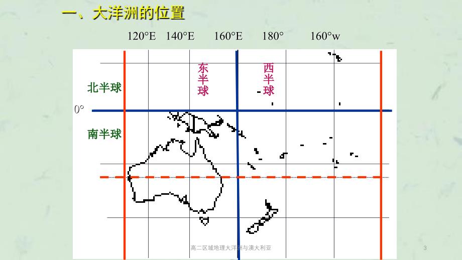 高二区域地理大洋洲与澳大利亚课件_第3页